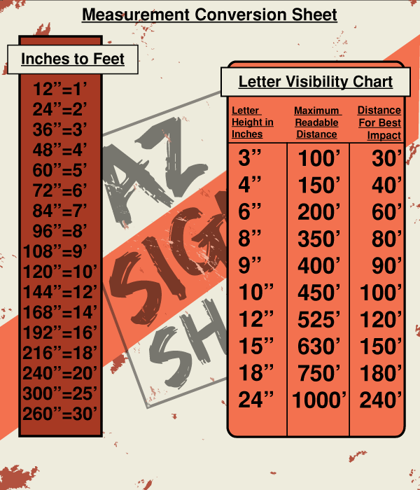 Measurement Conversion Sheet!